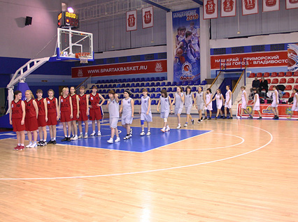 Школьная лига – финал Приморского края